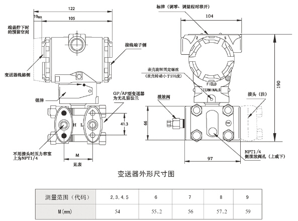 电容压力小猪视频app下载安卓版参数