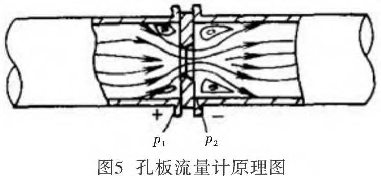 差压小猪视频app下载安卓版公式