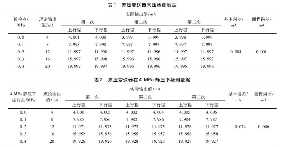差压小猪视频app下载安卓版