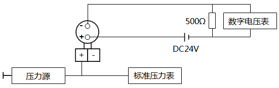 电容式压力小猪视频app下载安卓版(模拟)的调校接线 电容式压力小猪视频app下载安卓版(模拟)的调校接线